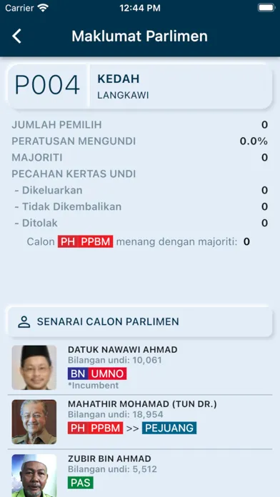Скриншоты PRU Malaysia
